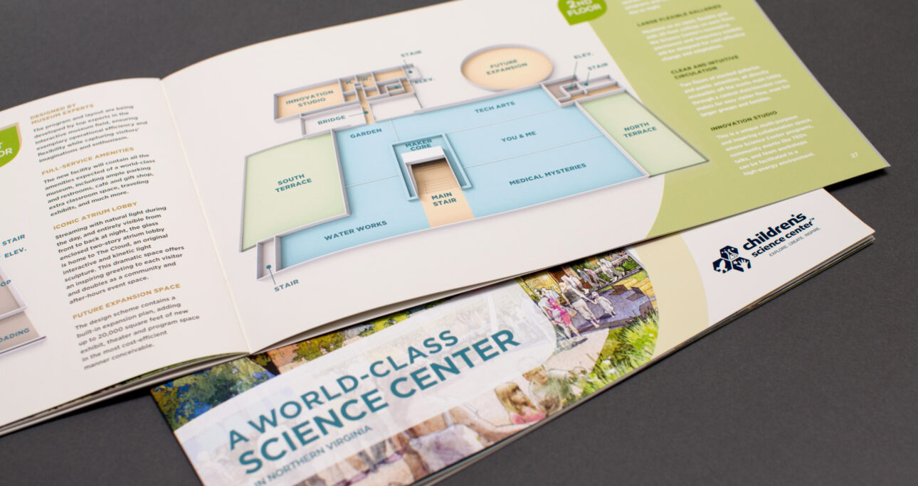 Master Plan for Science Centers