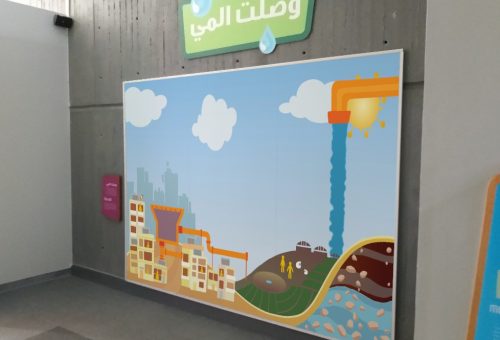 flow wall exhibit