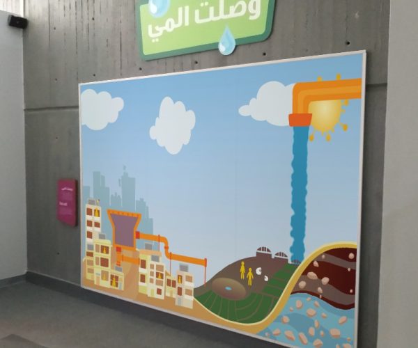flow wall exhibit