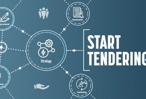 مورد معدات تفاعلية